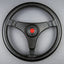 360mm Personal
