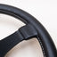 360mm Personal